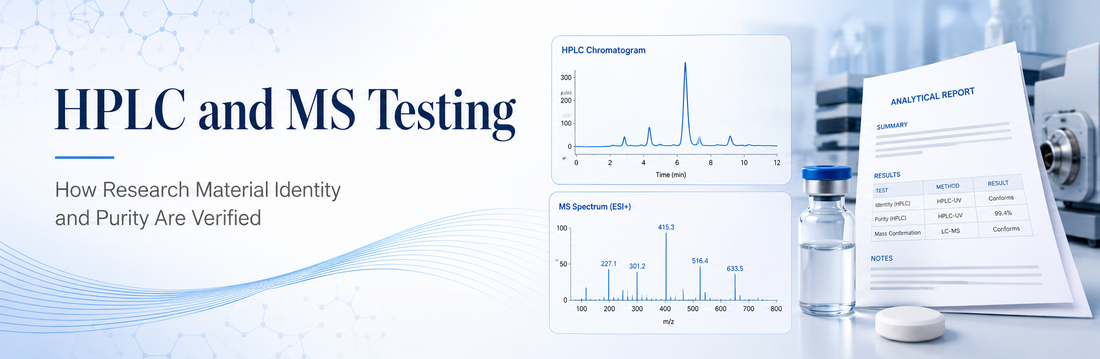 HPLC and MS Testing: How Research Material Identity and Purity Are Verified