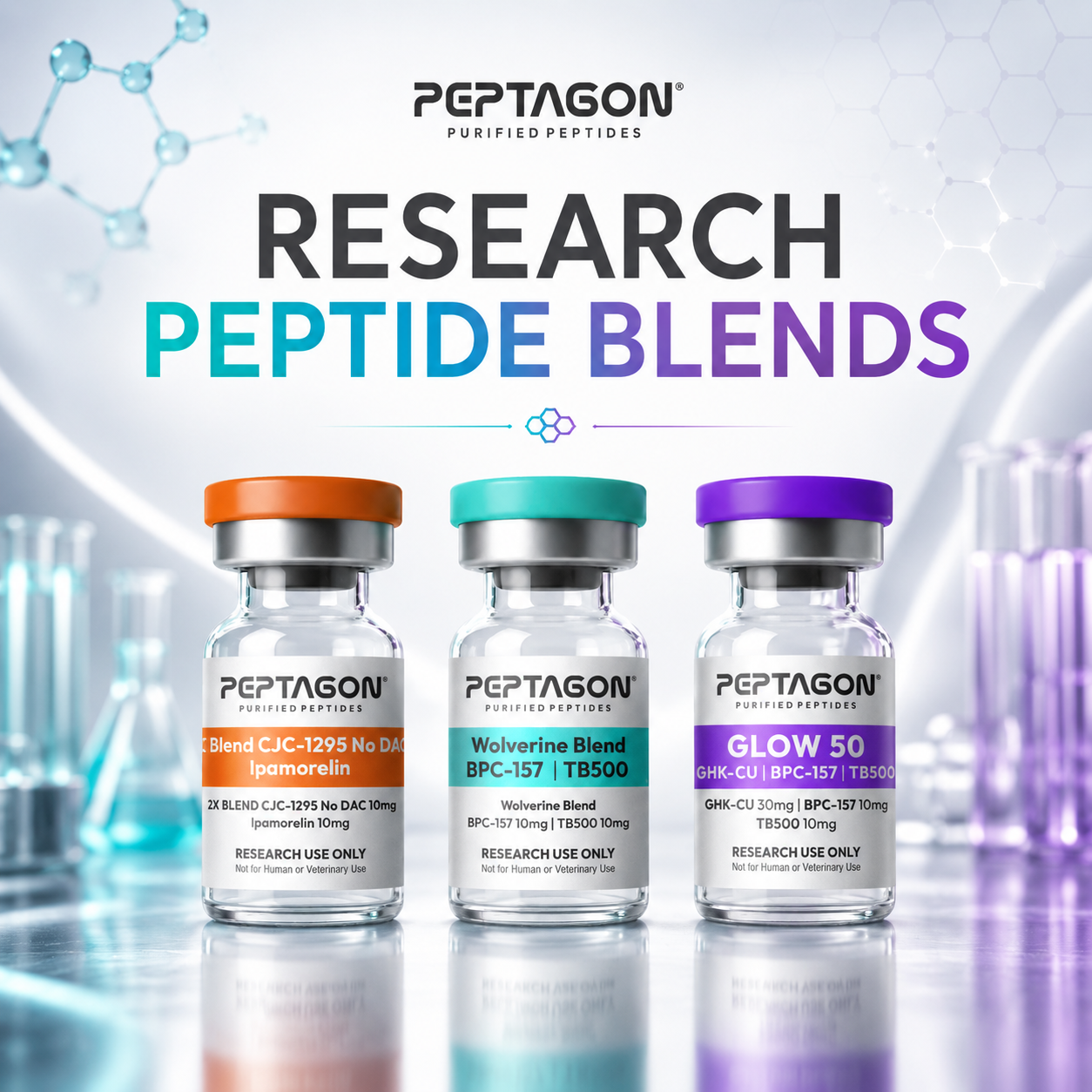 Research Peptide Blends